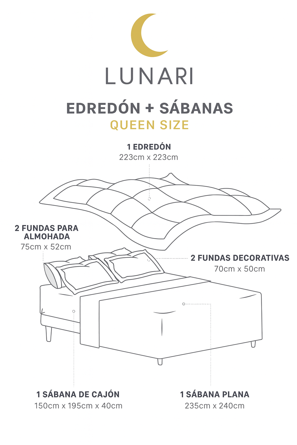 LUNARI Comfort Set
